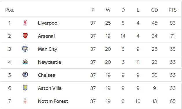 火箭119-113公牛！乌度卡躲过一劫，杜兰特直言不讳，一人该首发