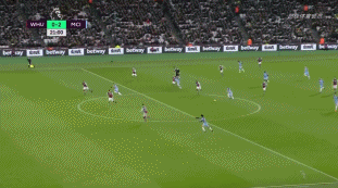 EVO赛事参赛项目完整名单