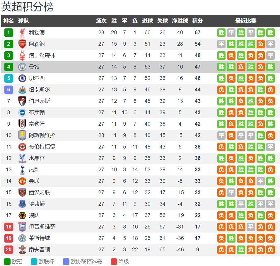 AM战队签下德国新星狙击手pxsl，阵容回归四人