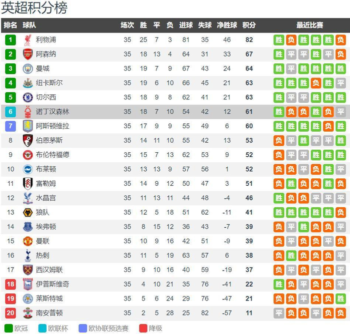 再冲一次！守望先锋战队OnceAgain宣布成立！